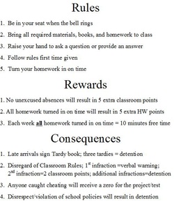 Classroom Rules, Rewards and Consequences - Mr. Bockhold's ...